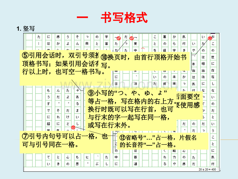 《日本语应用文写作》全套电子整本书电子教案教学教程整套课件.pptx_第3页