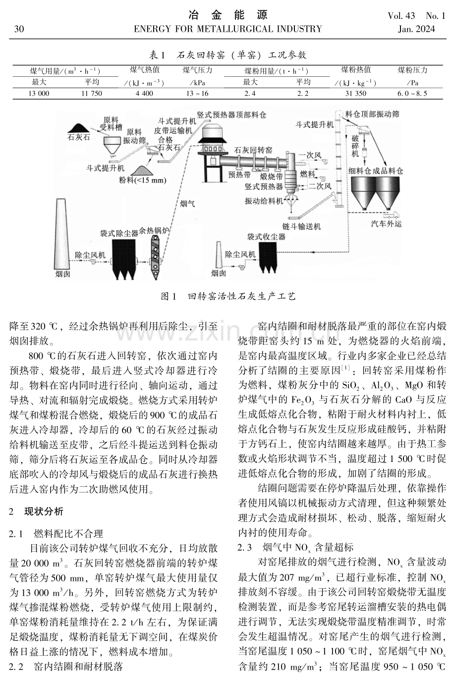 石灰回转窑优化燃烧的分析与对策.pdf_第2页