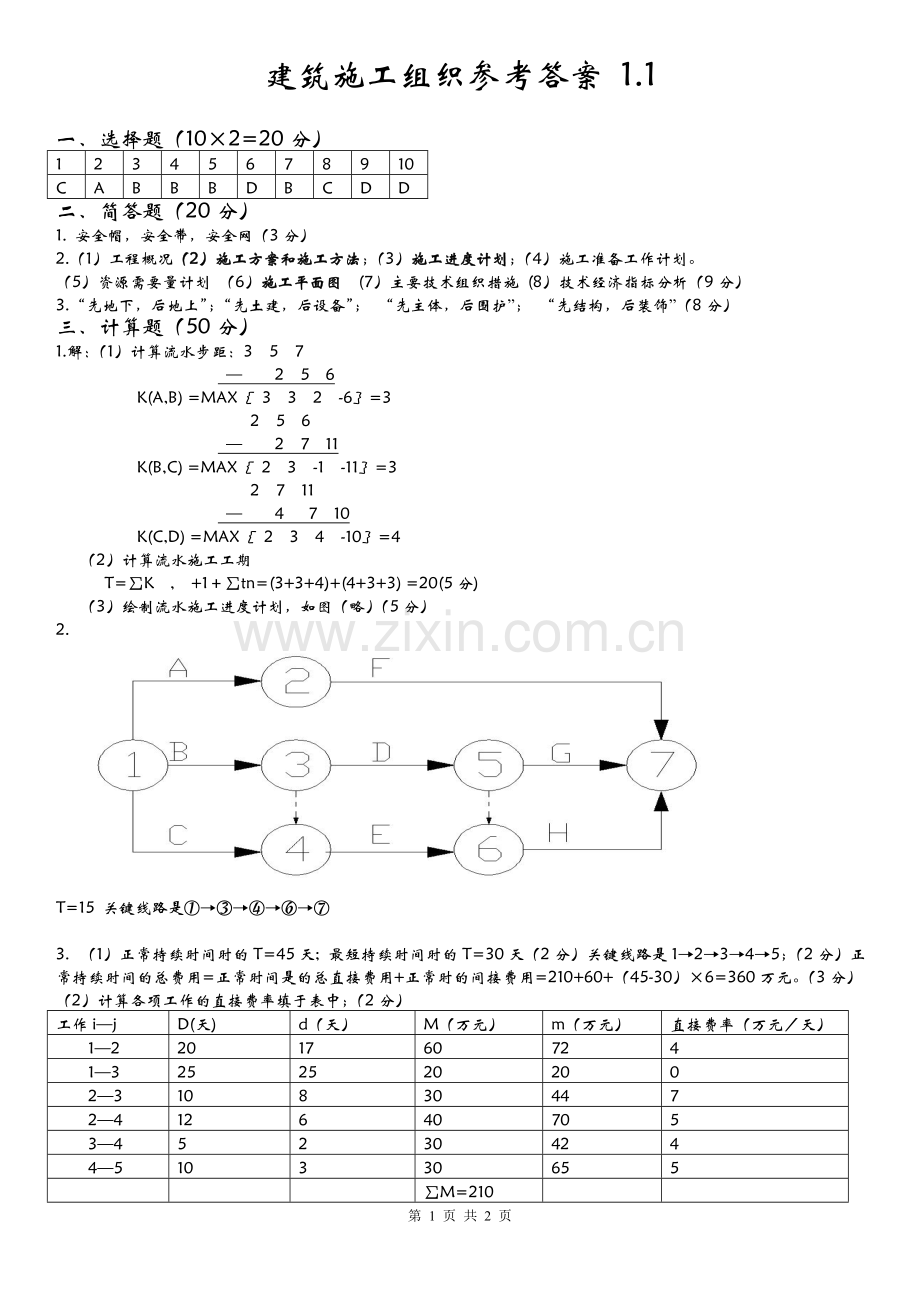 施工组织试题库-10套试卷及答案1.2参考答案.doc_第1页