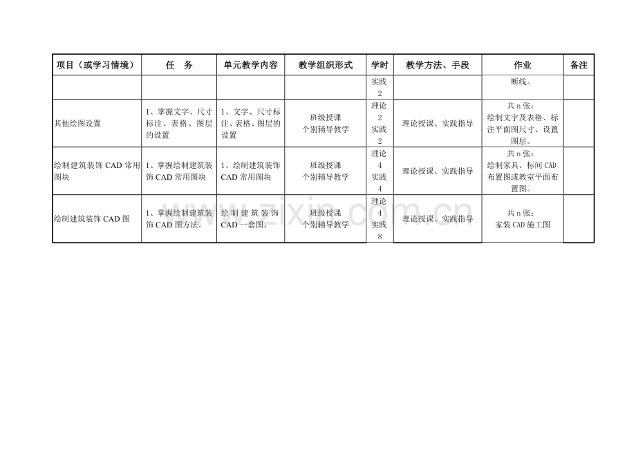 《建筑装饰CAD》学期授课计划.doc_第2页