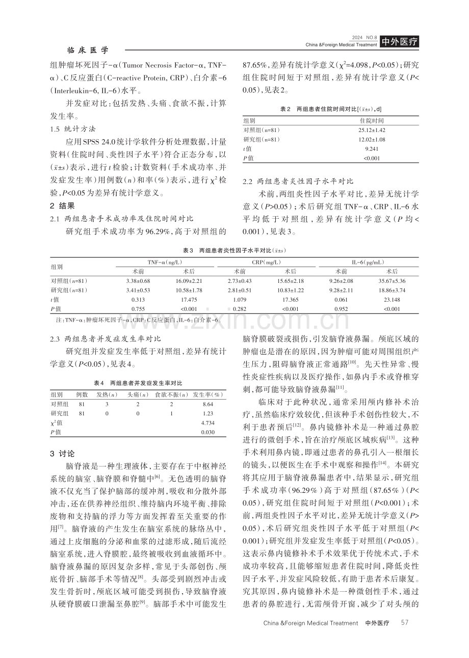 鼻内镜修补术对脑脊液鼻漏患者住院时间及并发症的影响 (1).pdf_第3页