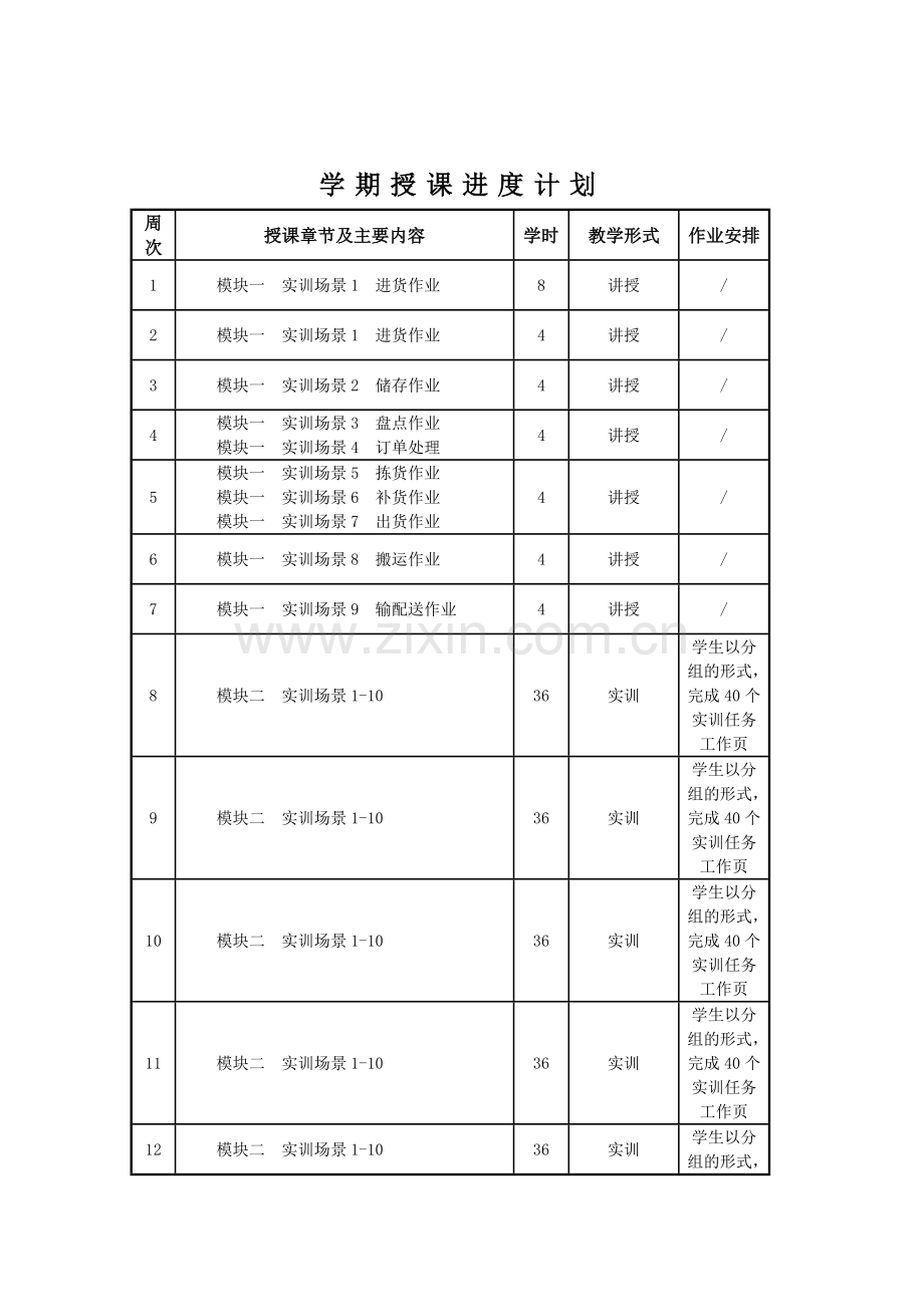 仓储与配送管理-授课计划授课计划-课程整体设计-教学计划-教学日历.docx_第2页