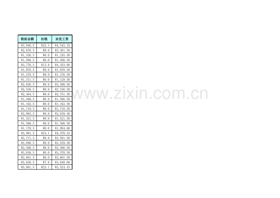 电子信息技术系工资表(效果).xlsx_第3页