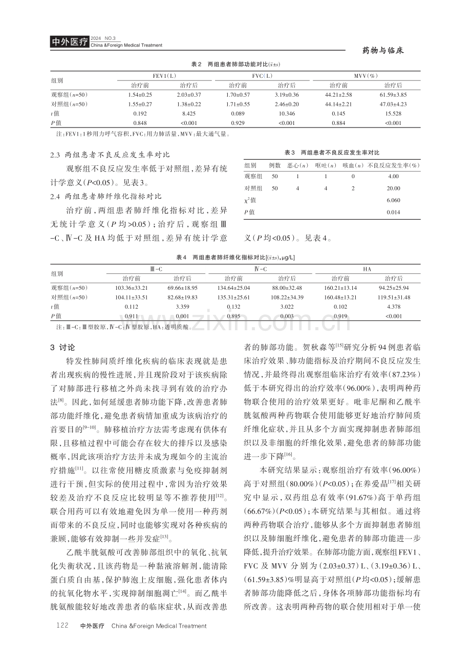 吡非尼酮联合乙酰半胱氨酸治疗特发性肺间质纤维化的疗效评价.pdf_第3页