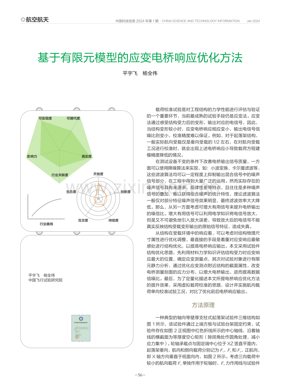 基于有限元模型的应变电桥响应优化方法.pdf_第1页