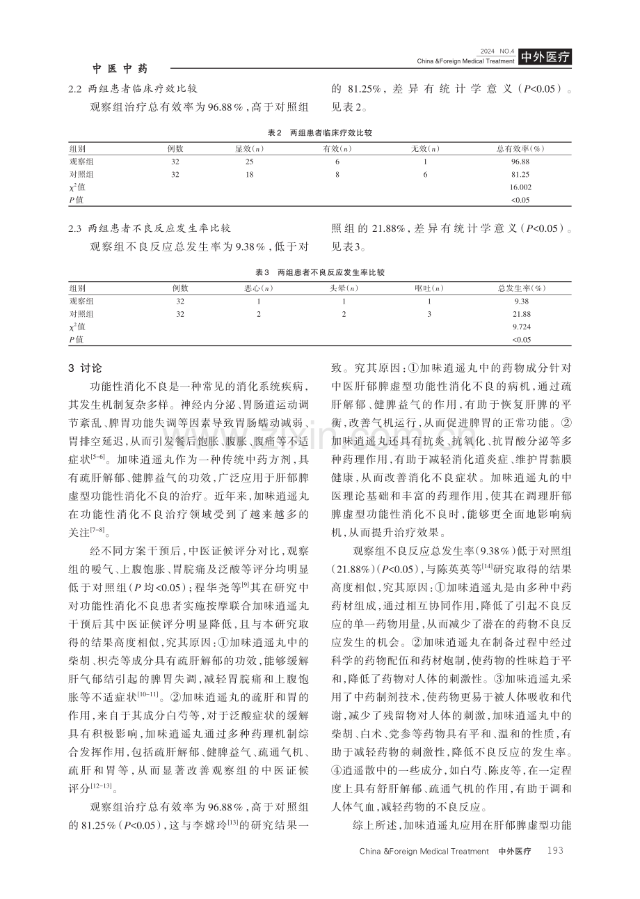 肝郁脾虚型功能性消化不良中加味逍遥丸的应用研究.pdf_第3页