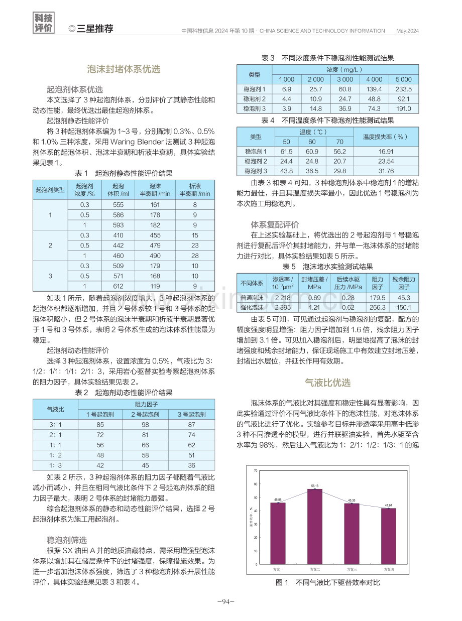 泡沫堵水技术在高含水油田研究应用.pdf_第2页