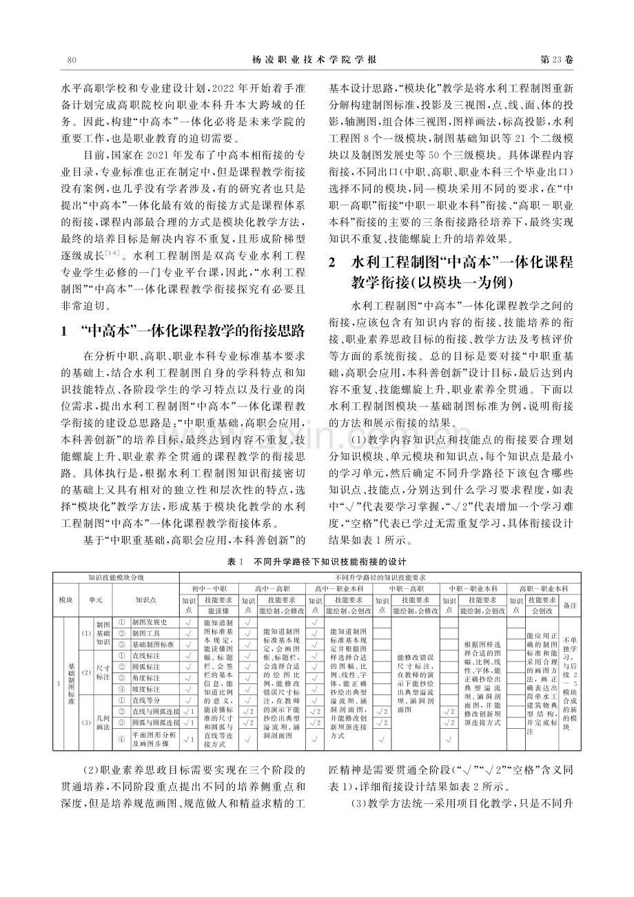 基于双高和升本任务水利工程制图“中高本”一体化课程教学衔接探究.pdf_第2页