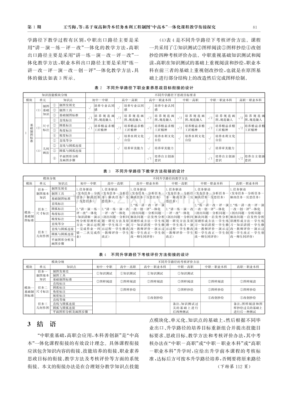 基于双高和升本任务水利工程制图“中高本”一体化课程教学衔接探究.pdf_第3页