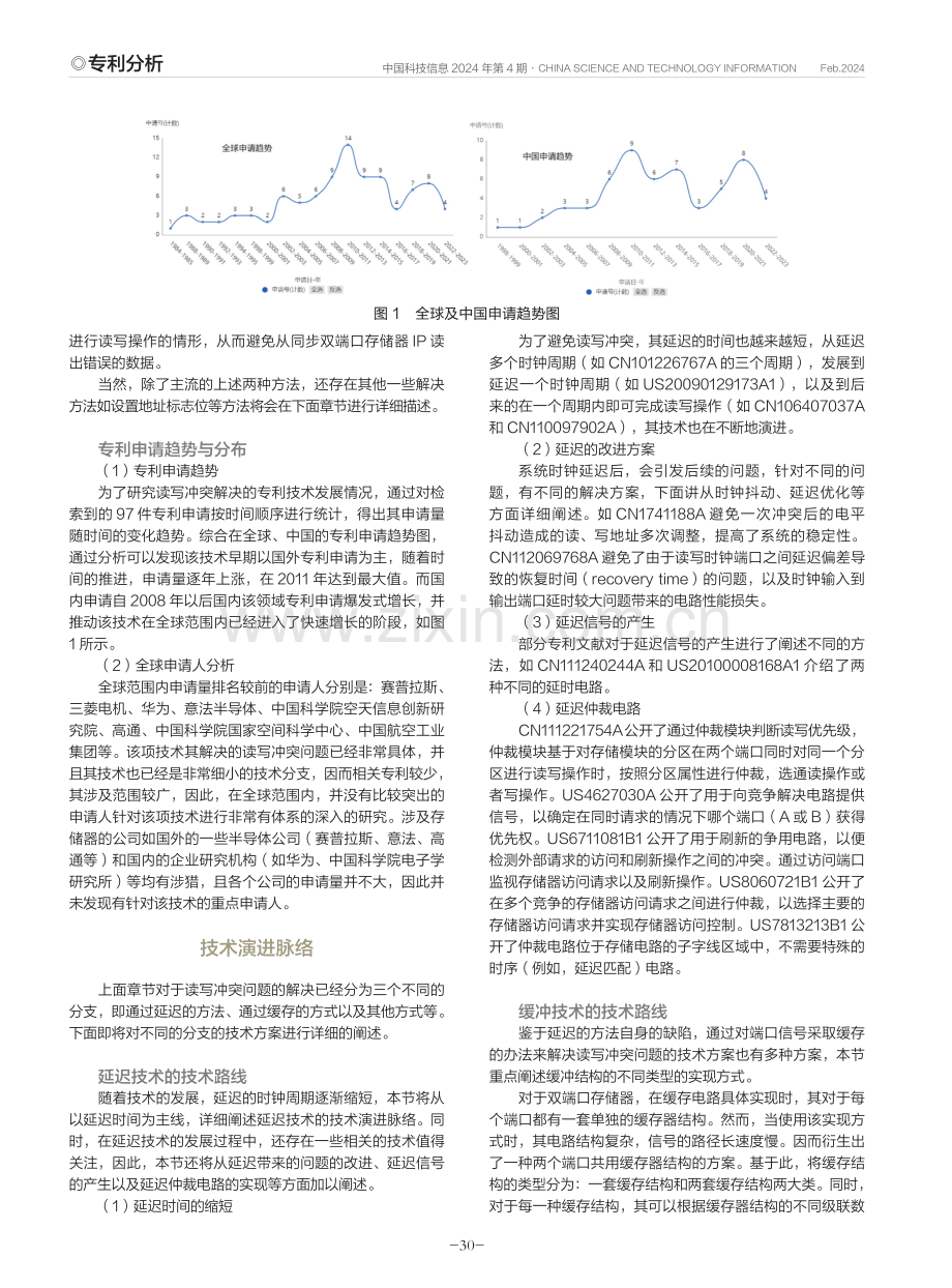 双端口存储器读写控制专利技术现状.pdf_第2页