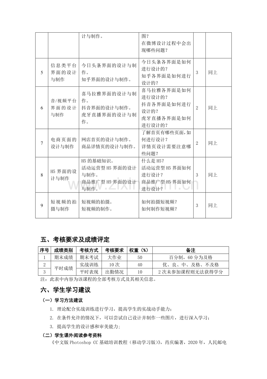 自考成人本科新媒体美工设计教学大纲.docx_第3页