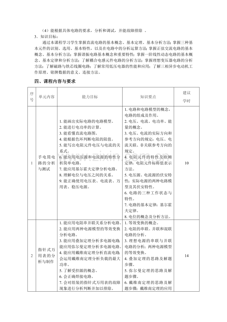 电路与电工技术课程标准授课计划-课程整体设计-教学计划-教学日历.doc_第2页