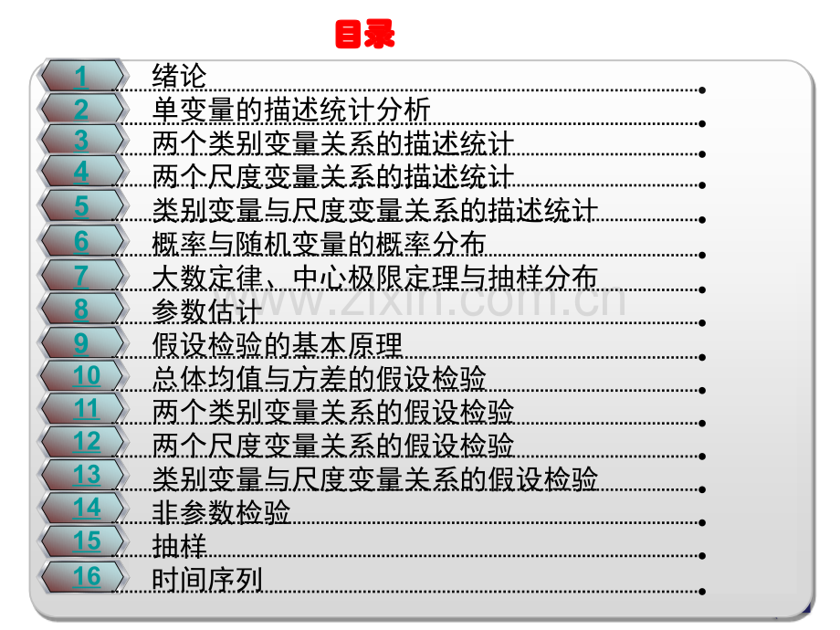 《社会统计学》课件全套教学教程.pptx_第3页