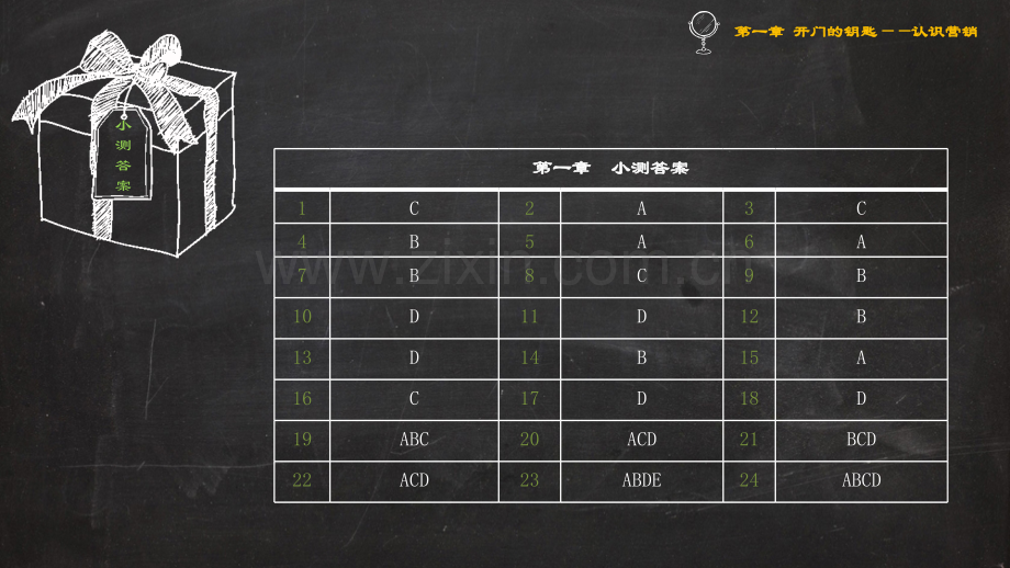 《市场营销学(第四版)》课后小测参考答案PPT.pptx_第1页