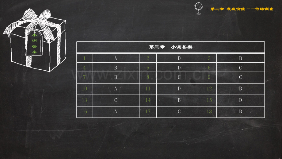 《市场营销学(第四版)》课后小测参考答案PPT.pptx_第3页