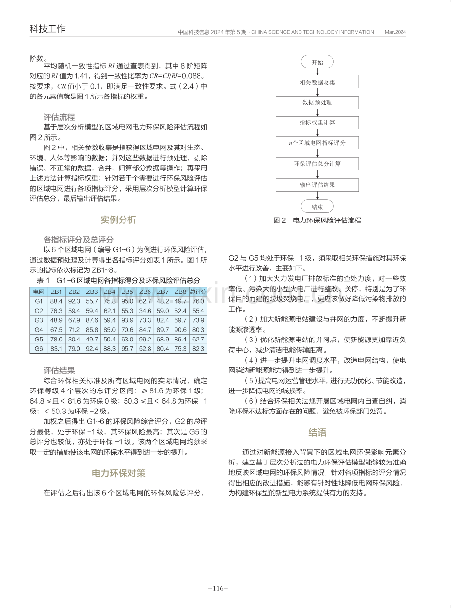 新能源接入下电力环保风险评估和对策.pdf_第3页