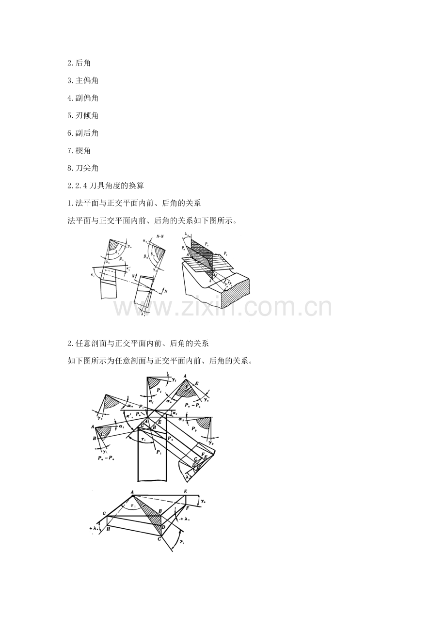 《金属切削原理及刀具》教学参考讲稿教案第2章.doc_第2页