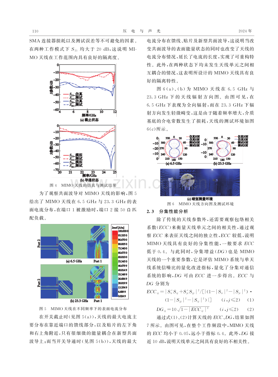 基于新型共面波导的频率可重构MIMO天线设计.pdf_第3页