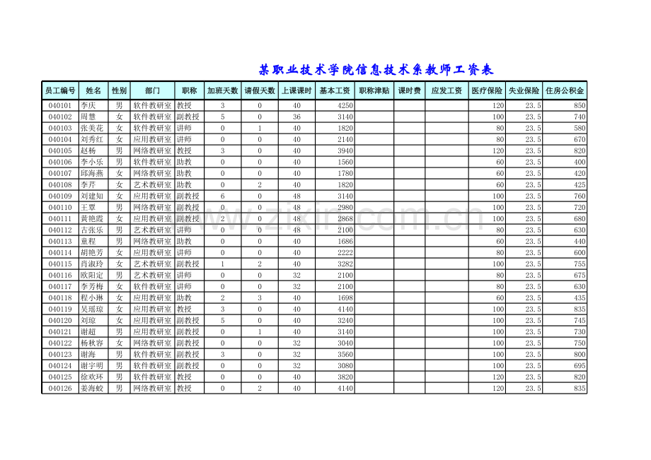 电子信息技术系工资表.xlsx_第1页