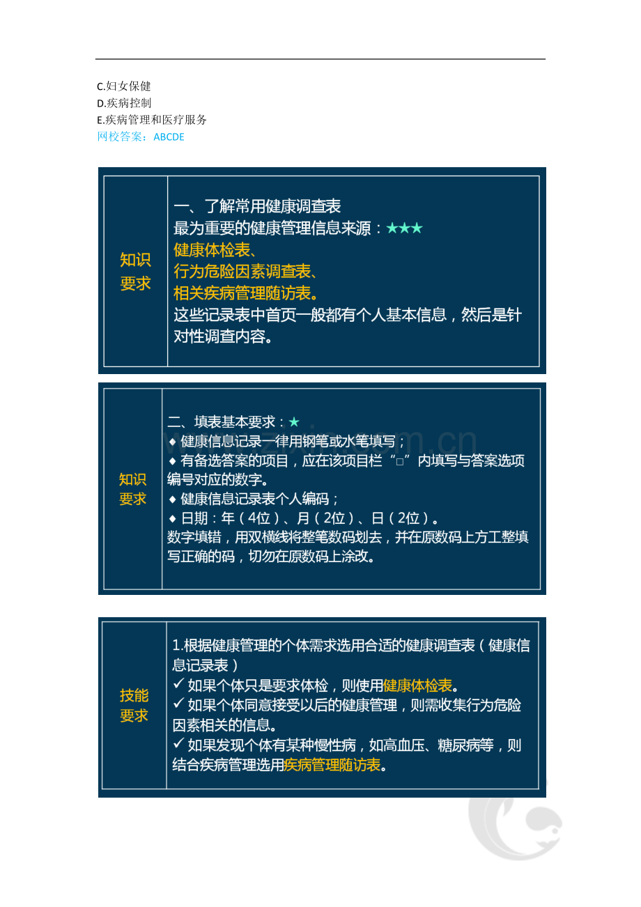 健康管理师三级考试-专业技能知识点考点总结归纳1-第一章-健康监测(一).doc_第2页