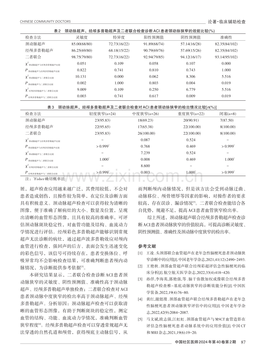 颈动脉超声联合经颅多普勒超声对急性脑梗死患者颈动脉狭窄的诊断价值.pdf_第3页