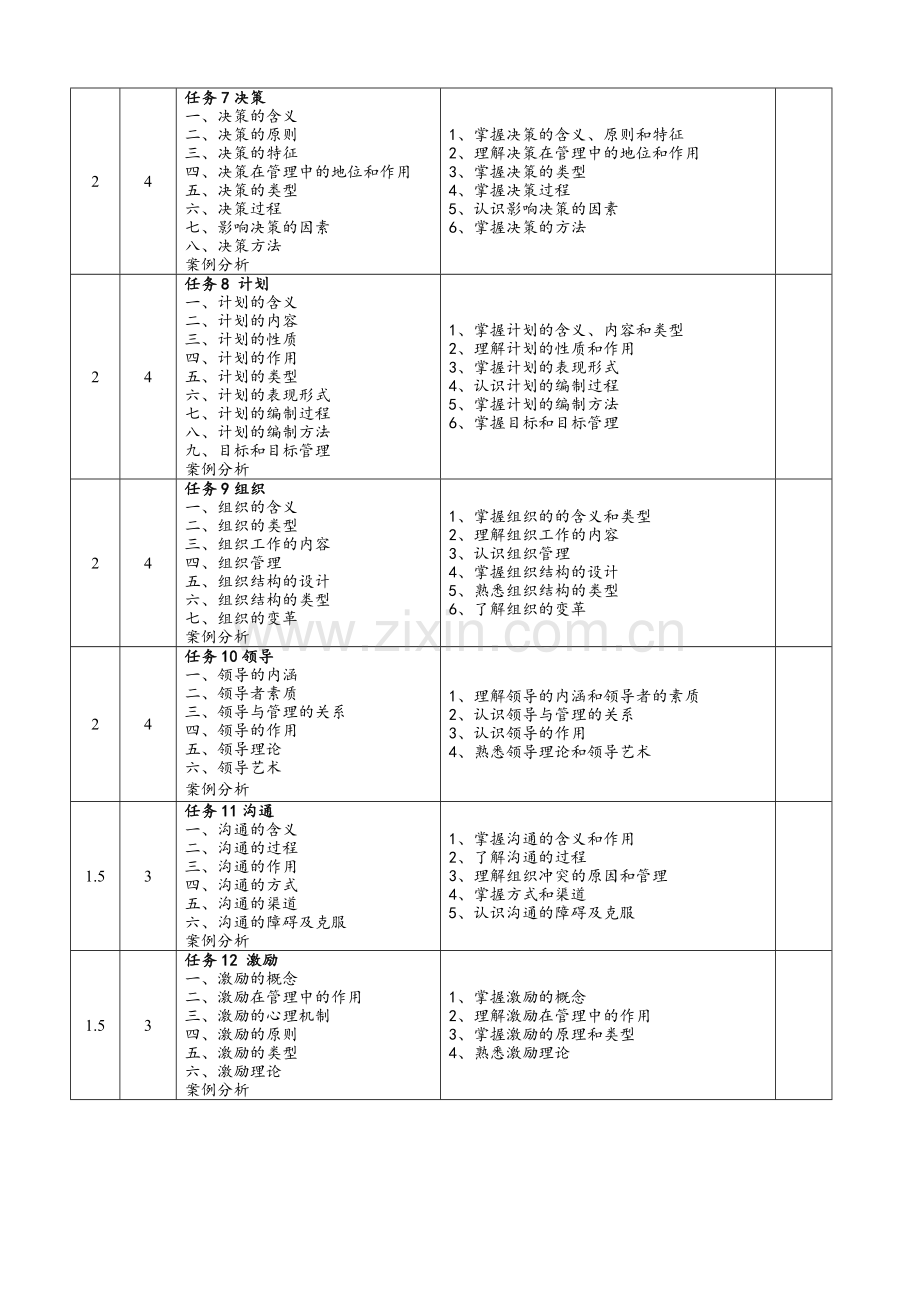 管理基础与实践-第3版-授课计划-课程整体设计-教学计划-教学日历.doc_第2页