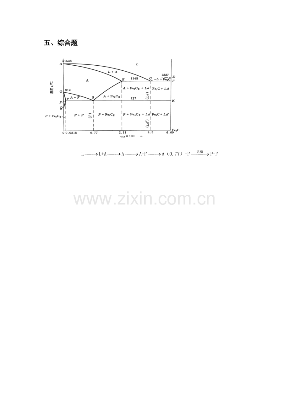 《金属工艺学》试卷A答案.doc_第3页