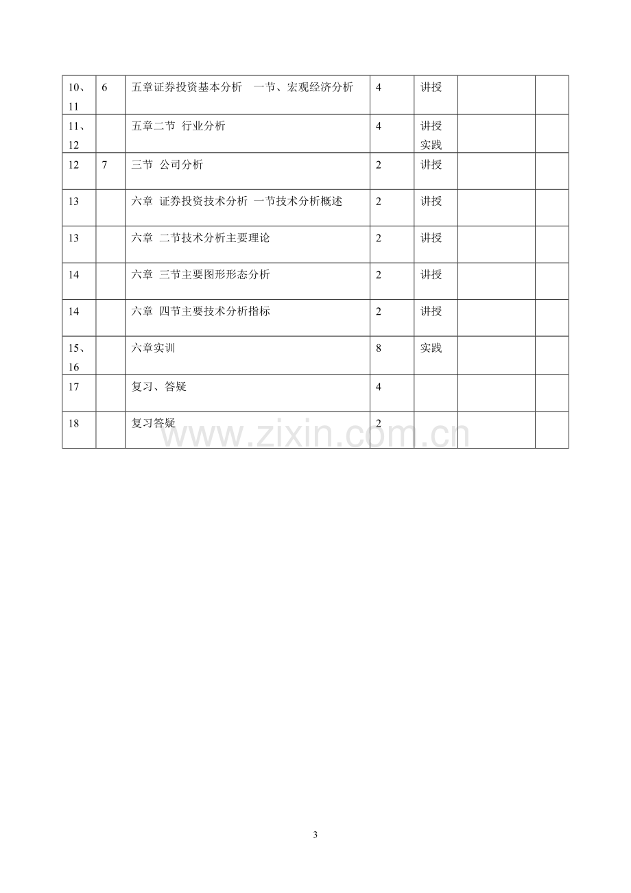 学期授课计划-证券投资72.doc_第3页