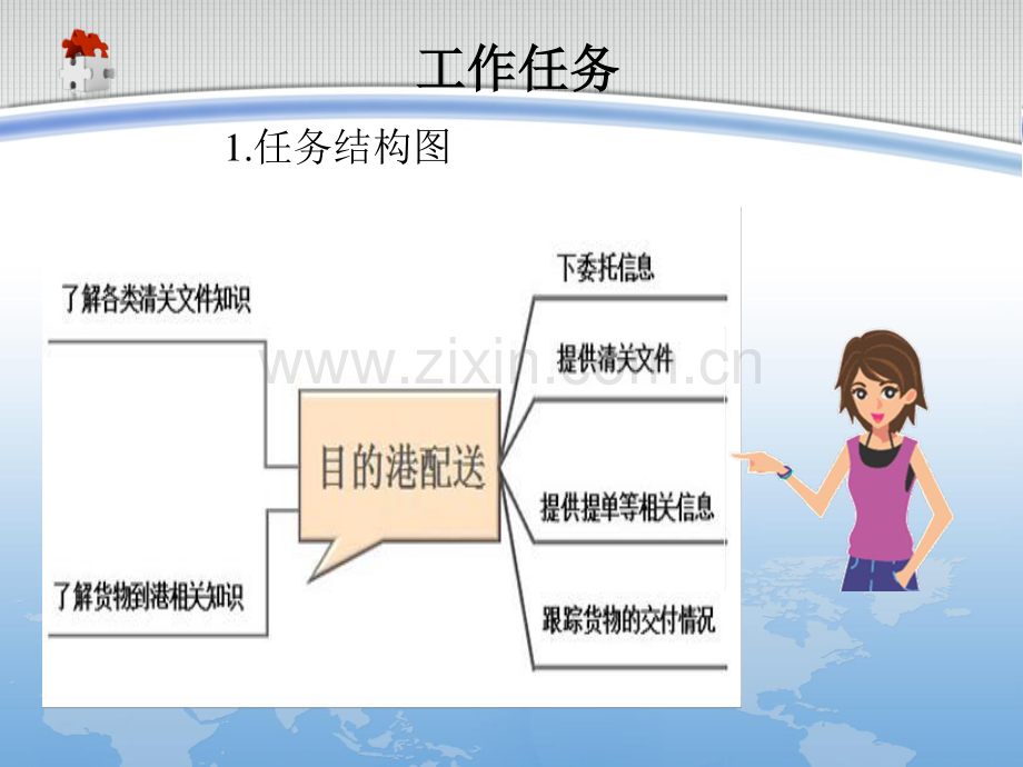 学习任务八(目的港的配送)国际货代集装箱海运操作实务.pdf_第3页