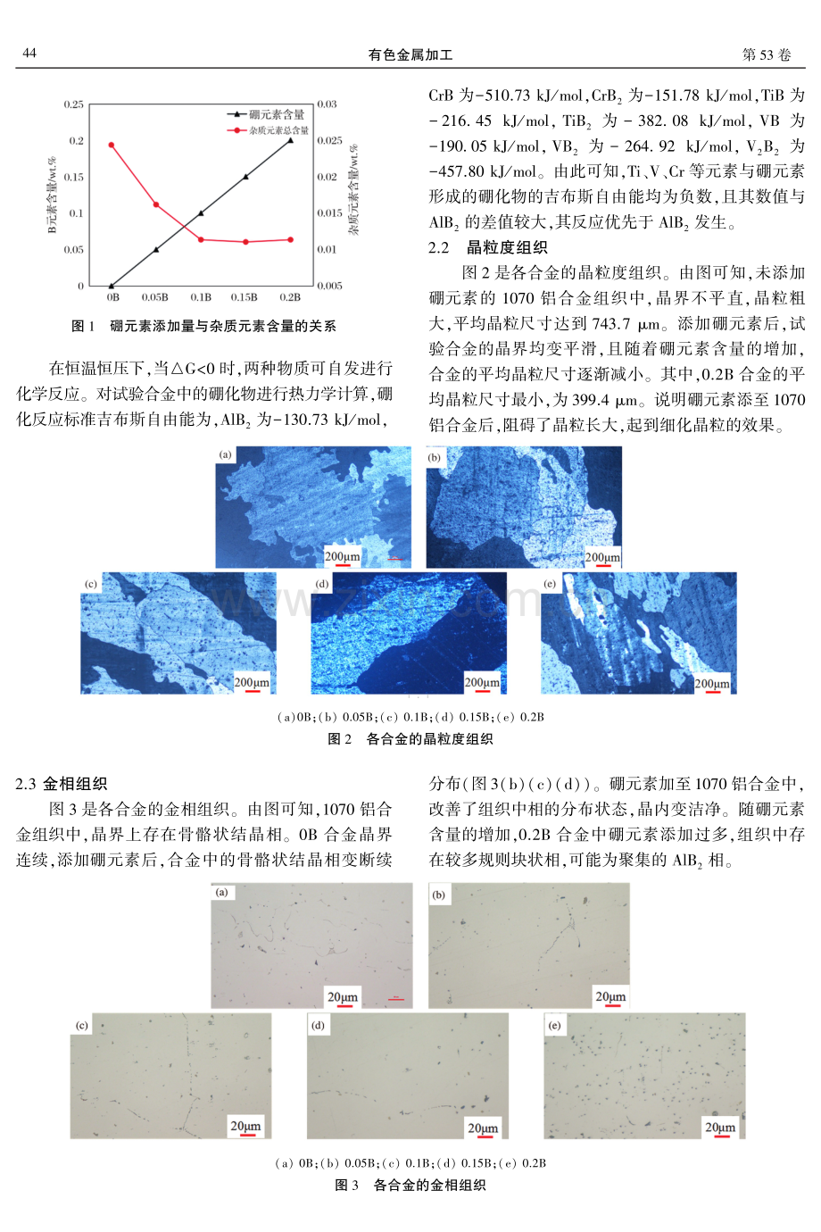 硼元素对1070铝合金力学性能及导电率的影响.pdf_第2页