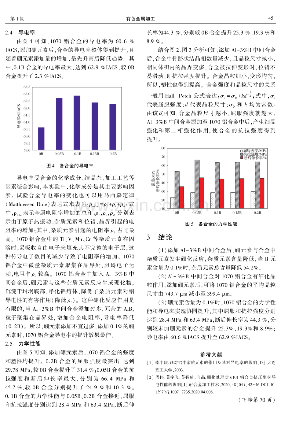 硼元素对1070铝合金力学性能及导电率的影响.pdf_第3页