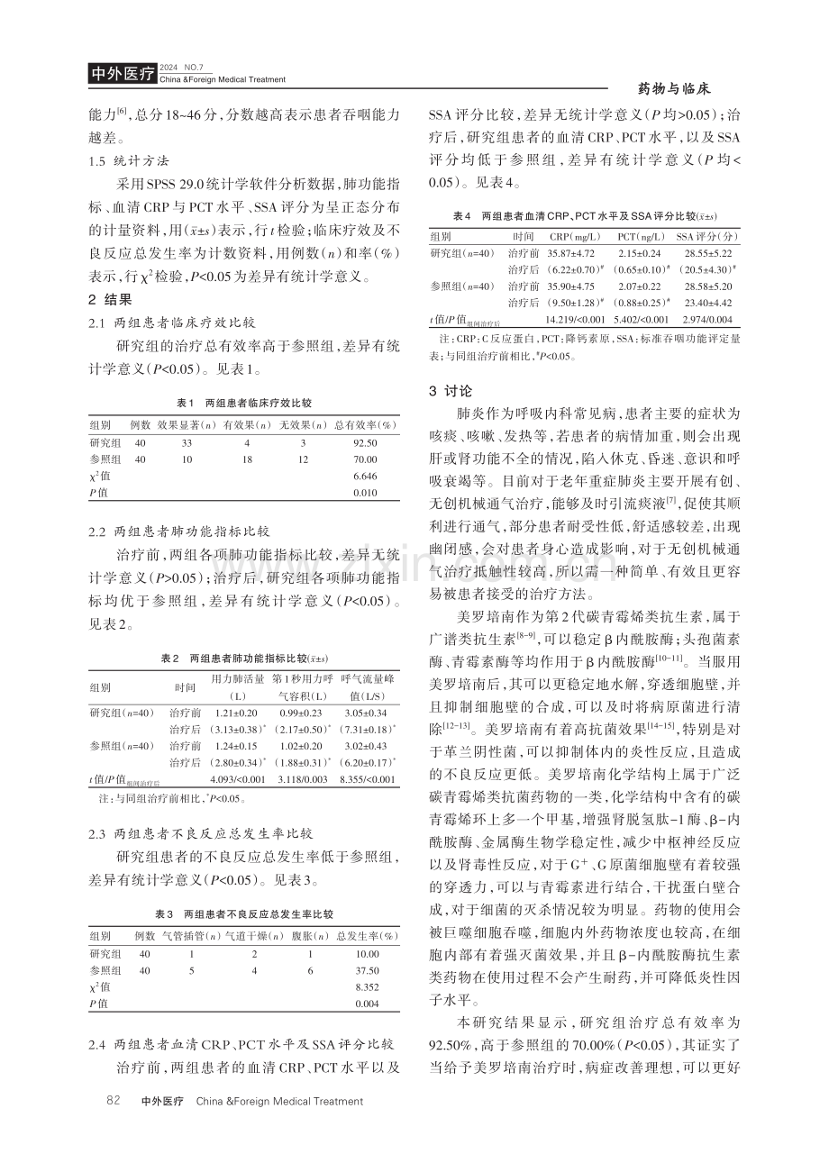 美罗培南治疗老年重症肺炎的有效性和安全性分析.pdf_第3页