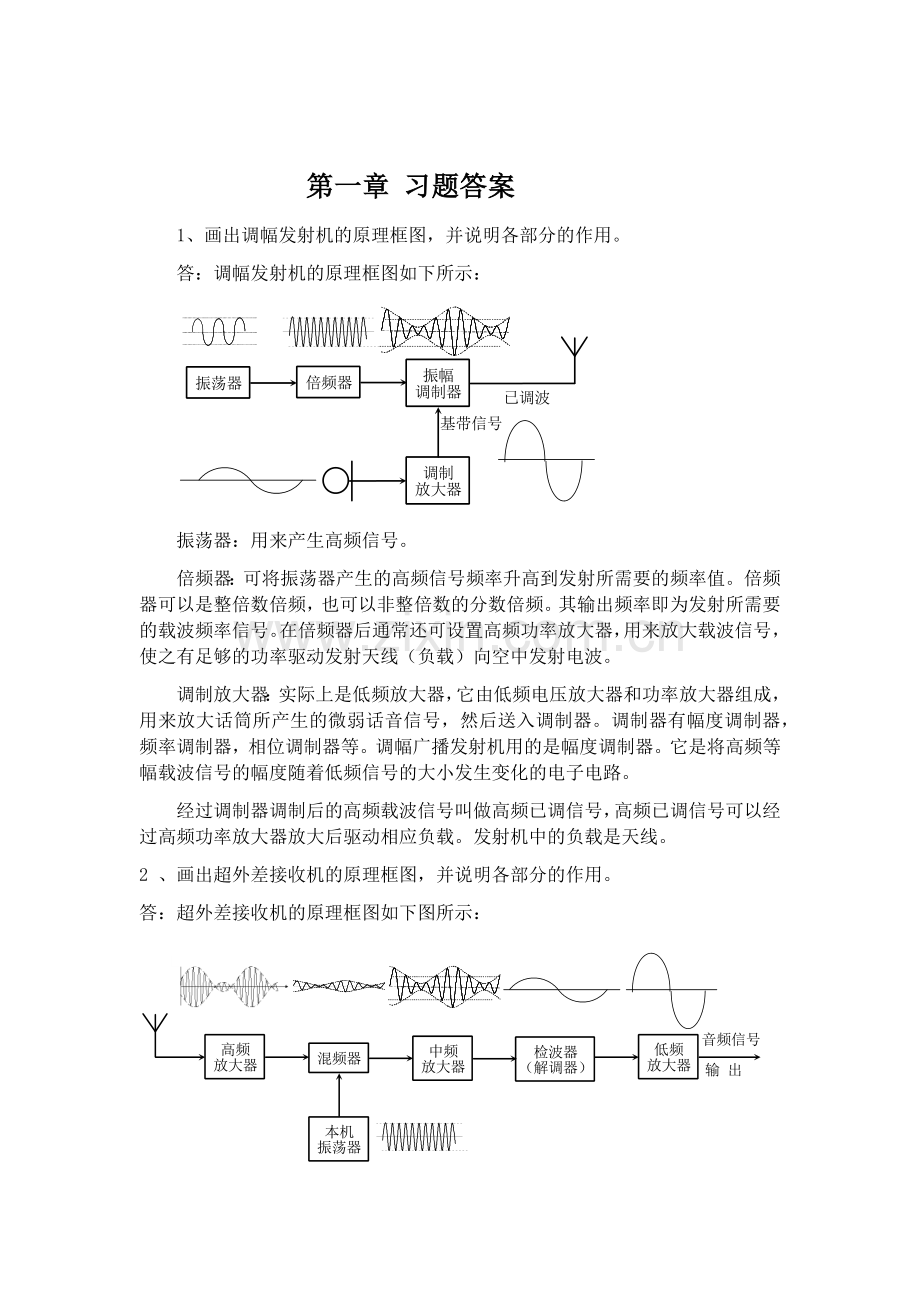 通信电子线路练习题题库及答案.docx_第1页