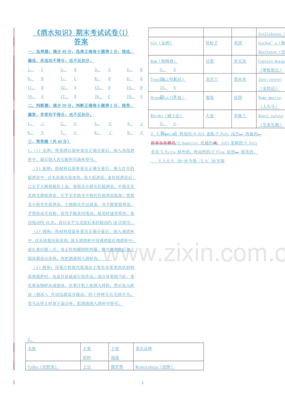 《酒水服务与酒吧管理》期末考试试卷及答案.doc_第3页