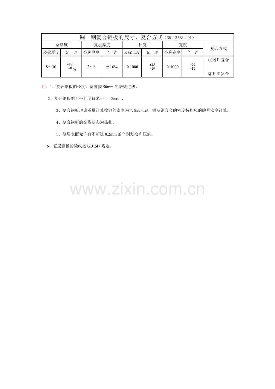 铜-钢复合钢板的尺寸、复合方式.doc_第1页