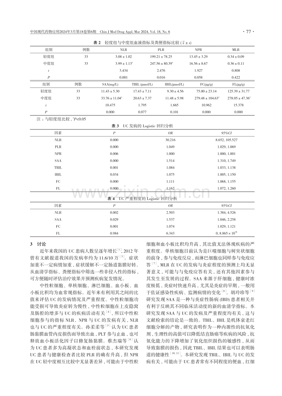 非侵入性指标对溃疡性结肠炎的诊断意义.pdf_第3页