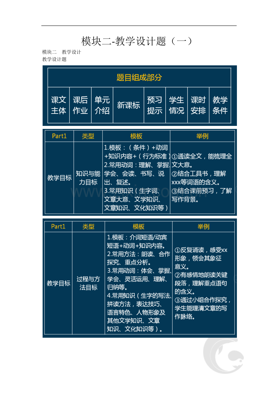 教师资格考试-语文学科知识与教学能力考点归纳24-模块二-教学设计题(一).doc_第1页