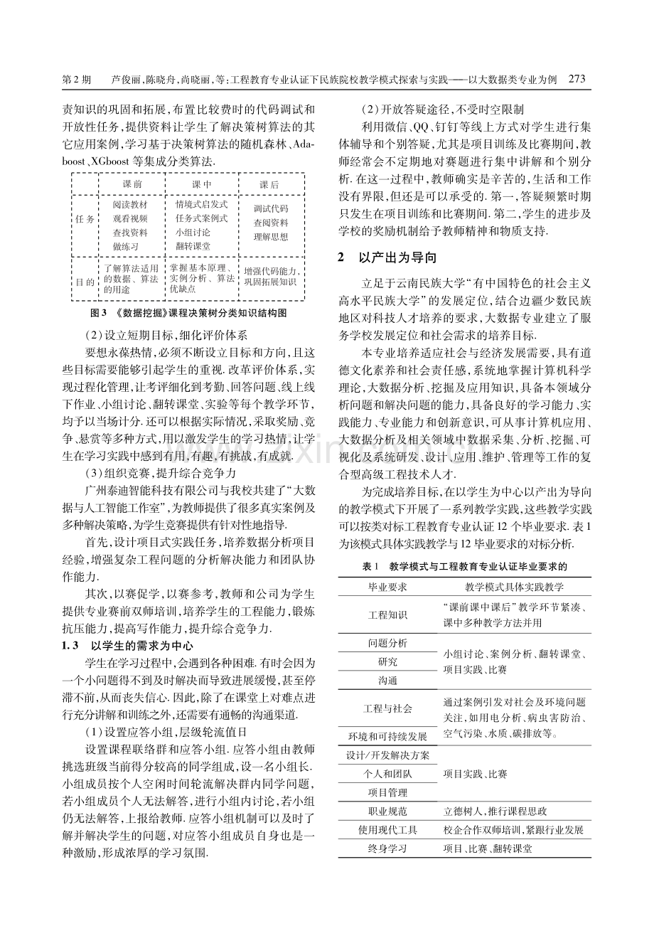 工程教育专业认证下民族院校教学模式探索与实践——以大数据类专业为例.pdf_第3页