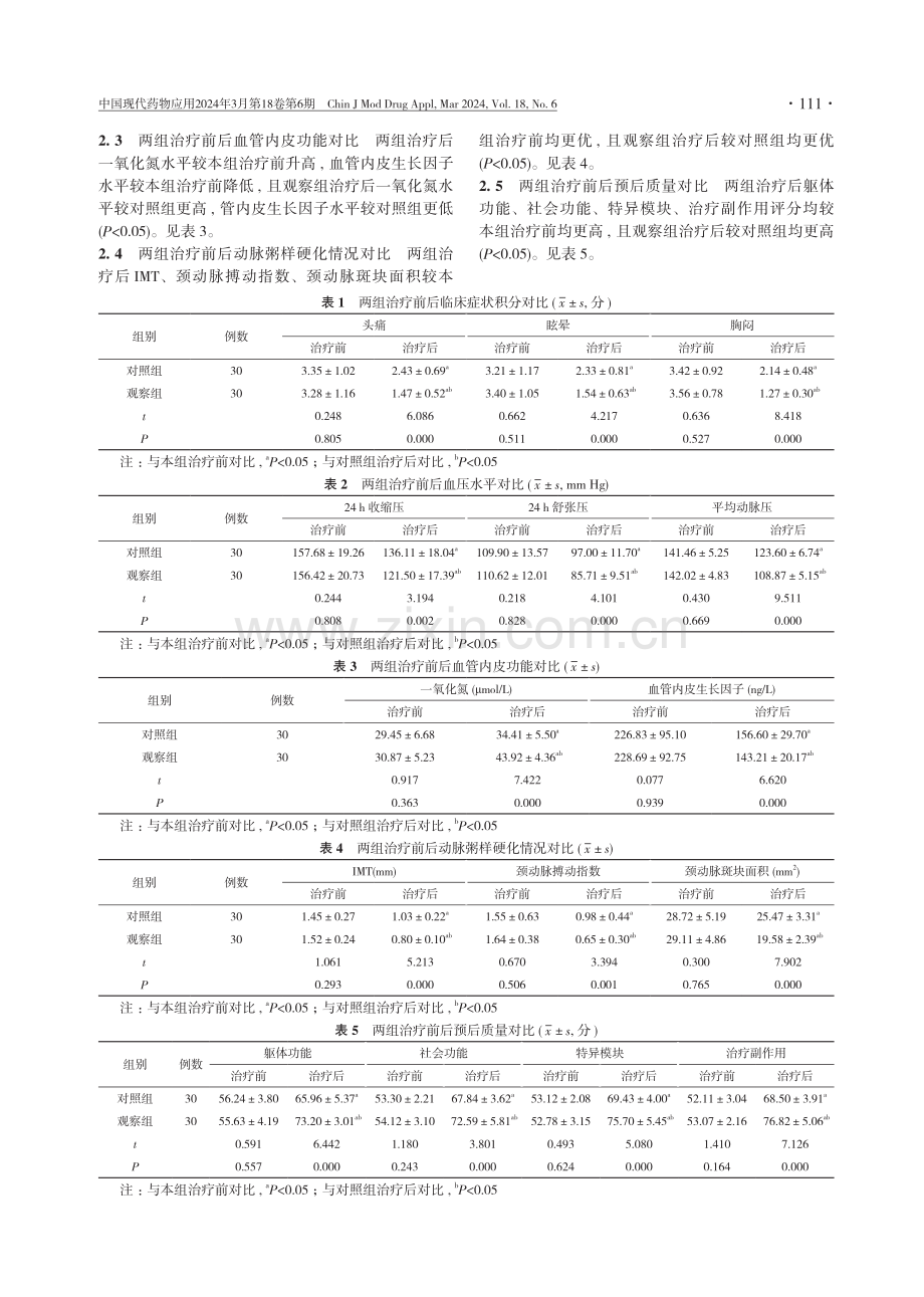 氨氯地平联合氯沙坦钾氢氯噻嗪治疗难治性高血压患者的效果及对动脉粥样硬化的影响观察.pdf_第3页