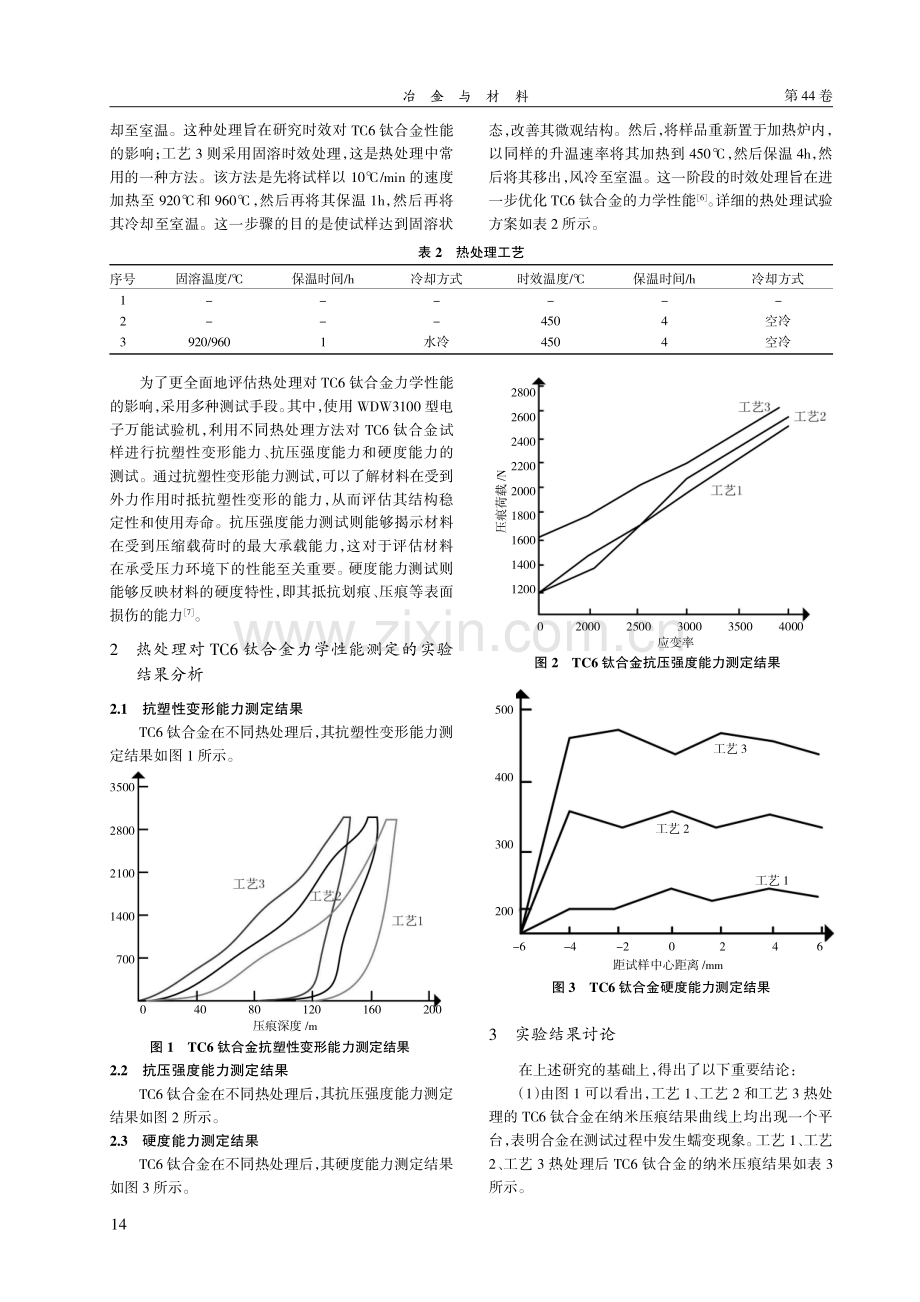 热处理对TC6钛合金力学性能的影响.pdf_第2页