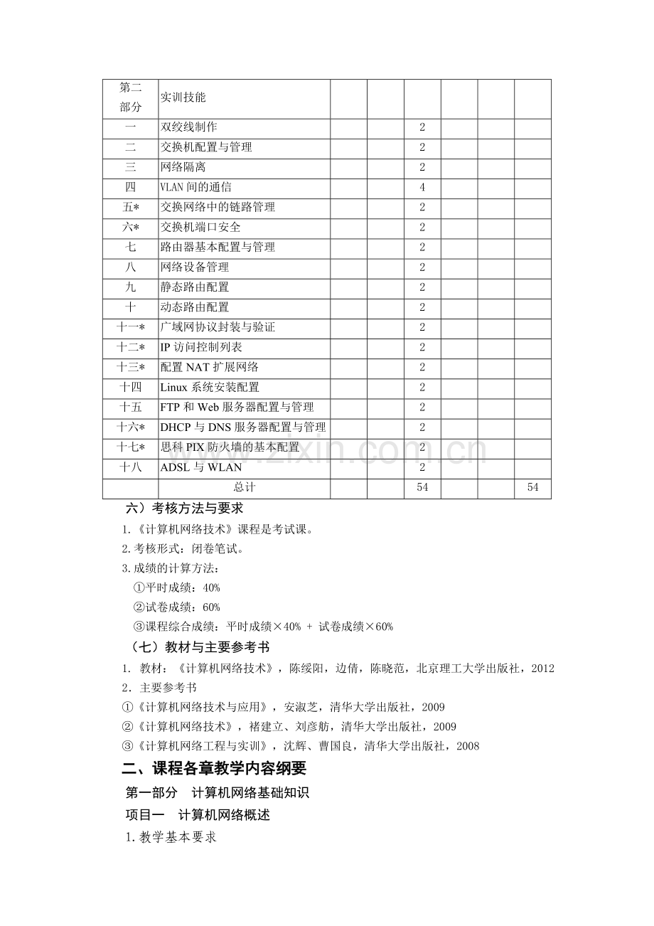 计算机网络技术教学大纲-课程标准-.doc_第2页