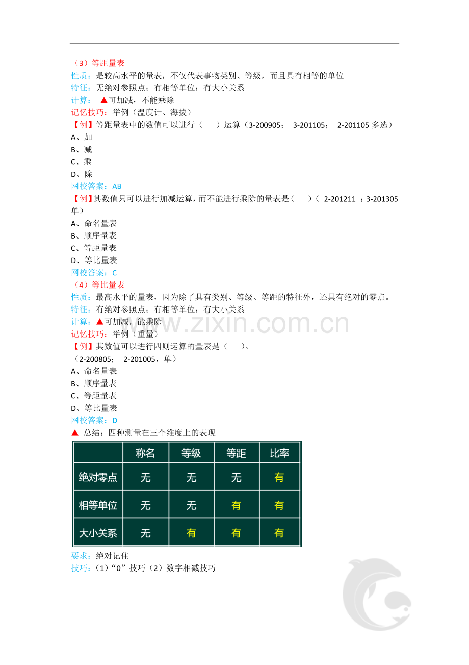 心理咨询师考试考点归纳总结35-心理测量-概述(二).doc_第2页