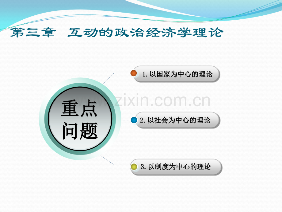 中职国际政治经济学概论PPT3.-第三章.ppt_第2页