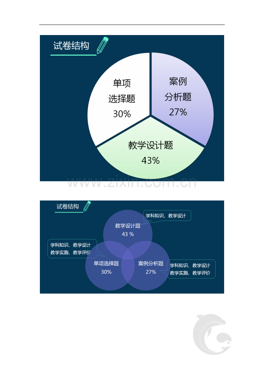 教师资格考试知识点-中学初级语文学科知识与教学能力考点大全.docx_第3页