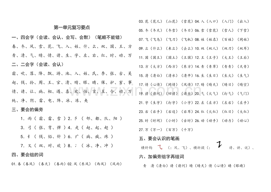 2022年一年级下语文总复习-人教版.pdf_第1页