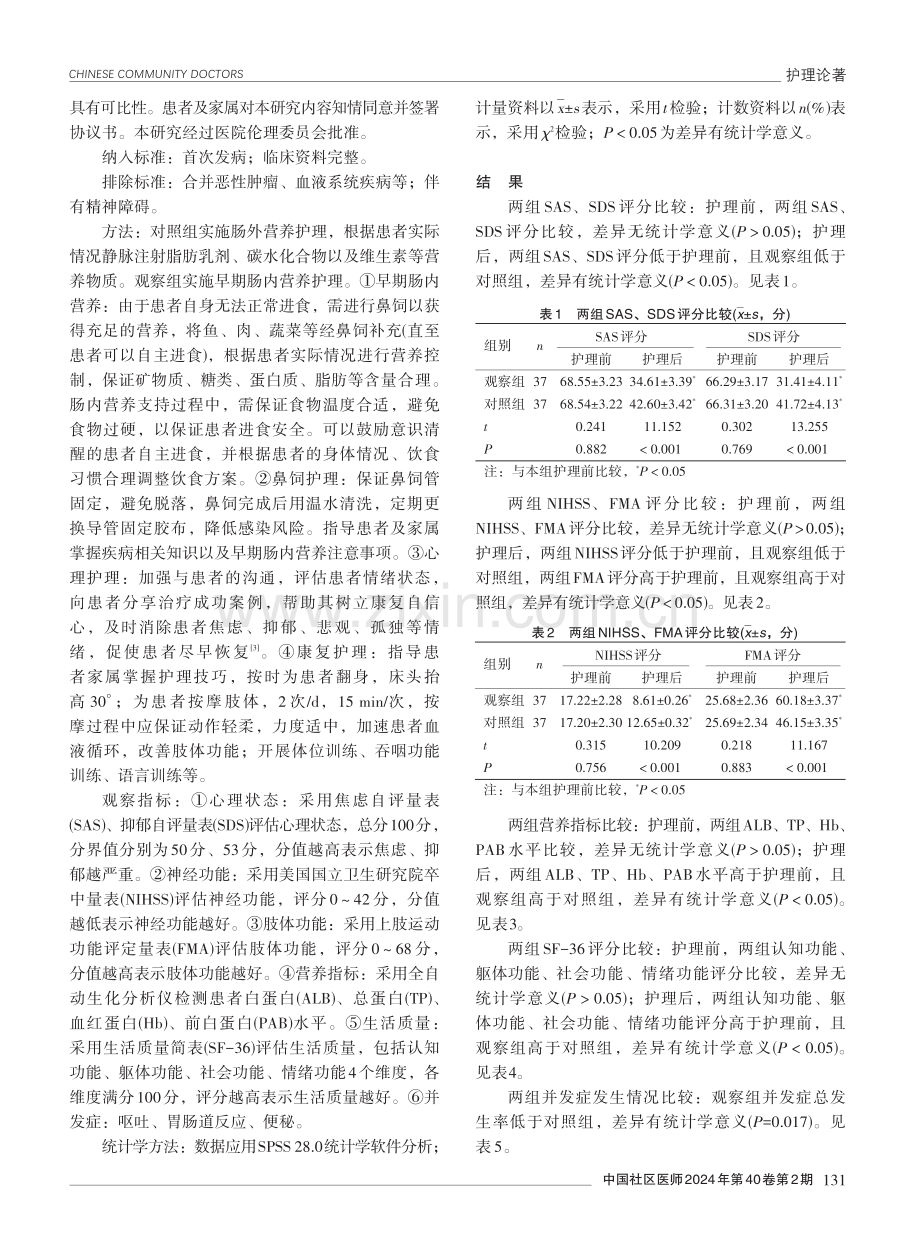 早期肠内营养护理在急性脑出血患者中的应用价值.pdf_第2页