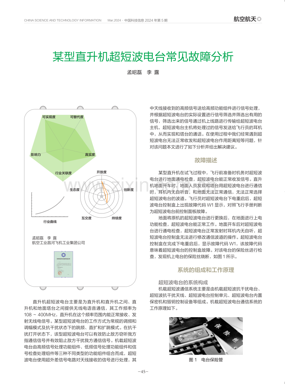 某型直升机超短波电台常见故障分析.pdf_第1页