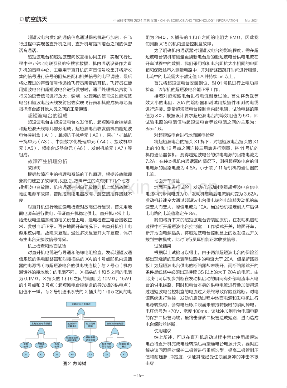 某型直升机超短波电台常见故障分析.pdf_第2页