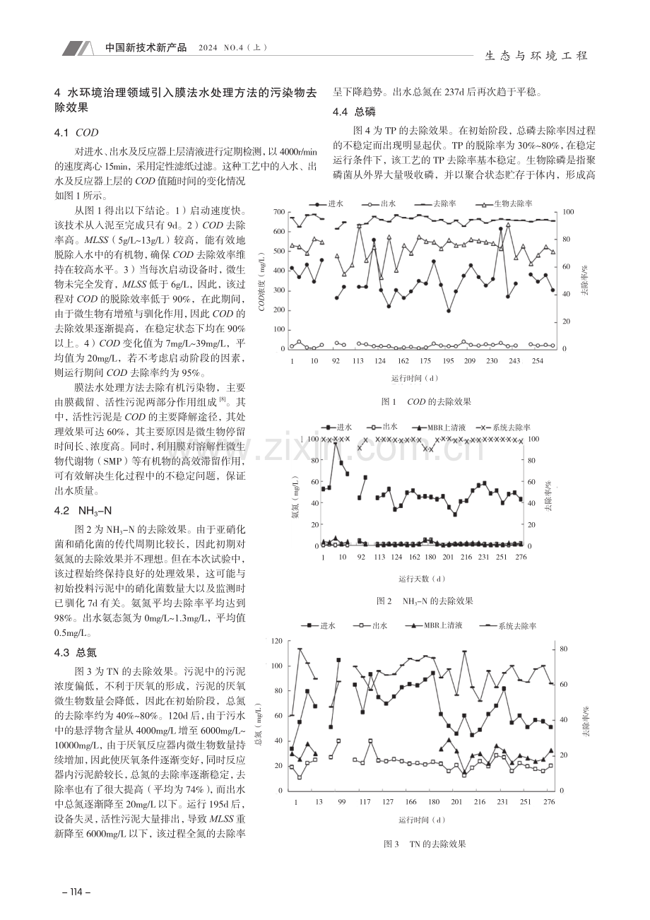 膜法水处理方法在水环境治理中的应用.pdf_第2页