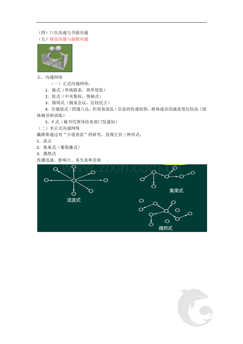 心理咨询师考试考点归纳总结15-社会心理学-沟通与人际关系.doc_第2页